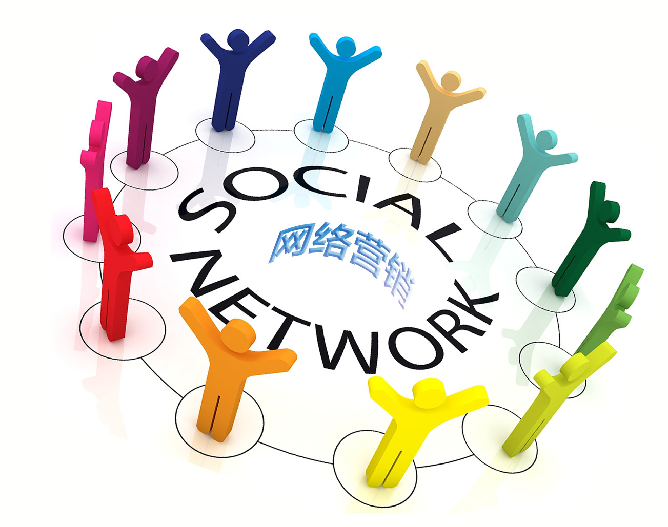 99%網絡營銷初學者會進的誤區